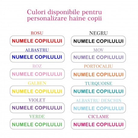 Etichete cu nume Etichete cu nume